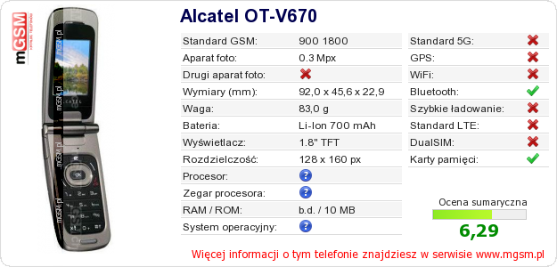 Dane telefonu Alcatel OT-V670