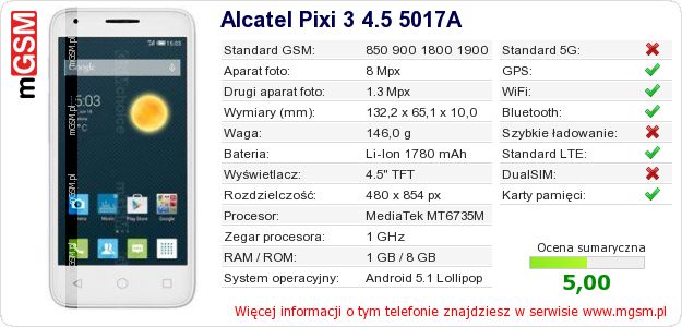 Dane telefonu Alcatel Pixi 3 4.5 5017A Dane telefonu Alcatel Pixi 3 4.5 5017A