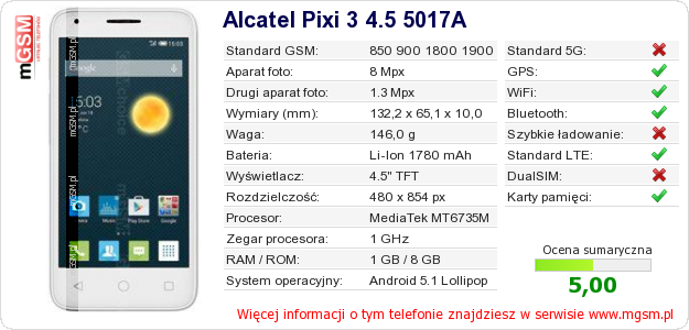 Dane telefonu Alcatel Pixi 3 4.5 5017A
