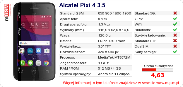 Dane telefonu Alcatel Pixi 4 3.5
