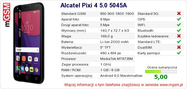 Dane telefonu Alcatel Pixi 4 5.0 5045A