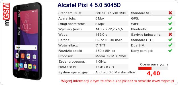Dane telefonu Alcatel Pixi 4 5.0 5045D
