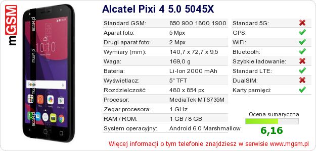 Dane telefonu Alcatel Pixi 4 5.0 5045X