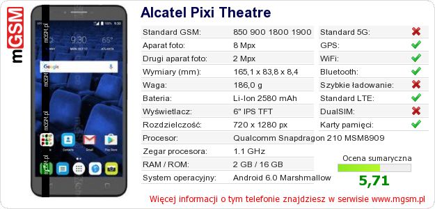 Dane telefonu Alcatel Pixi Theatre Dane telefonu Alcatel Pixi Theatre