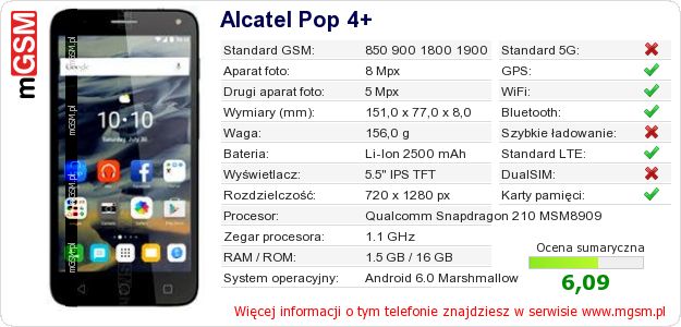 Dane telefonu Alcatel Pop 4+ Dane telefonu Alcatel Pop 4+