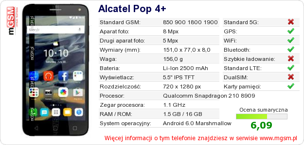 Dane telefonu Alcatel Pop 4+
