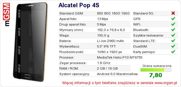 Dane telefonu Alcatel Pop 4S