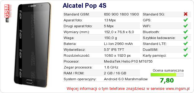 Dane telefonu Alcatel Pop 4S Dane telefonu Alcatel Pop 4S