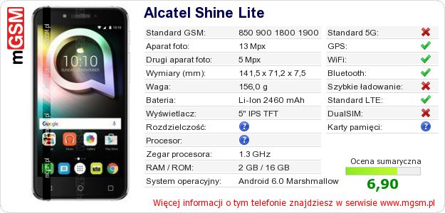 Dane telefonu Alcatel Shine Lite