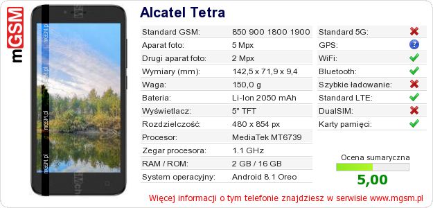 Dane telefonu Alcatel Tetra