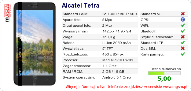 Dane telefonu Alcatel Tetra