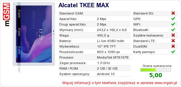 Dane telefonu Alcatel TKEE MAX Dane telefonu Alcatel TKEE MAX