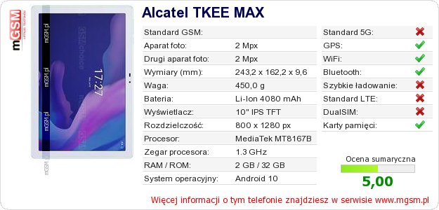 Dane telefonu Alcatel TKEE MAX