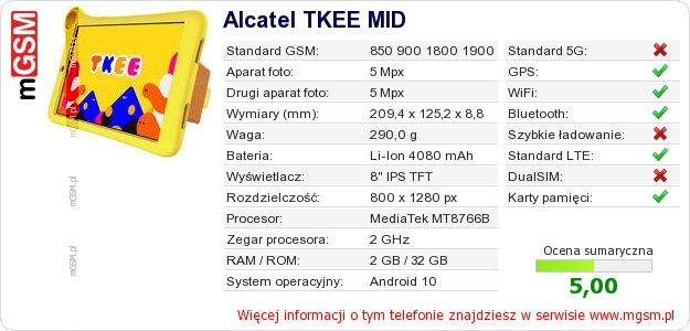 Dane telefonu Alcatel TKEE MID