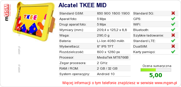 Dane telefonu Alcatel TKEE MID