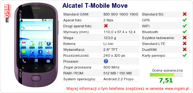 Dane telefonu Alcatel T-Mobile Move