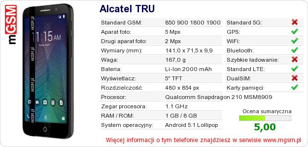 Dane telefonu Alcatel TRU Dane telefonu Alcatel TRU
