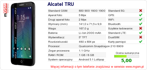 Dane telefonu Alcatel TRU Dane telefonu Alcatel TRU