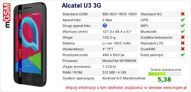 Dane telefonu Alcatel U3 3G Dane telefonu Alcatel U3 3G