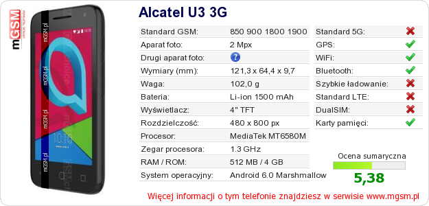 Dane telefonu Alcatel U3 3G