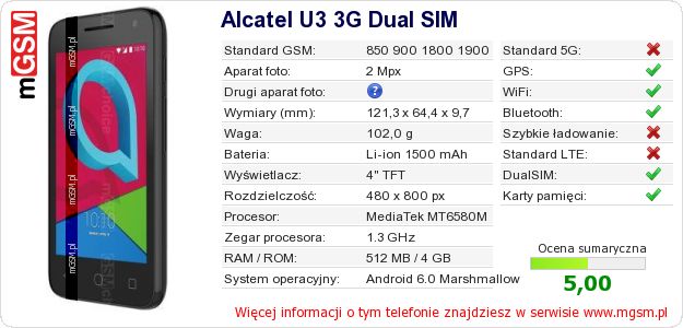 Dane telefonu Alcatel U3 3G Dual SIM
