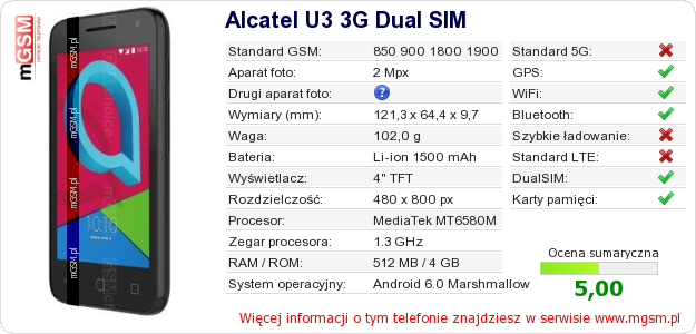Dane telefonu Alcatel U3 3G Dual SIM