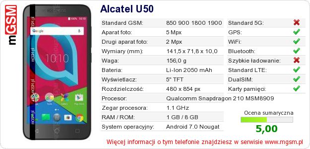 Dane telefonu Alcatel U50 Dane telefonu Alcatel U50