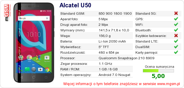 Dane telefonu Alcatel U50