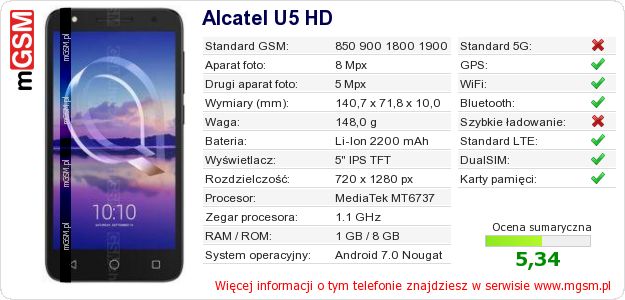 Dane telefonu Alcatel U5 HD Dane telefonu Alcatel U5 HD