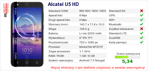 Dane telefonu Alcatel U5 HD