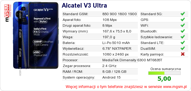 Dane telefonu Alcatel V3 Ultra Dane telefonu Alcatel V3 Ultra