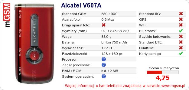 Dane telefonu Alcatel V607A Dane telefonu Alcatel V607A