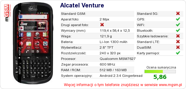 Dane telefonu Alcatel Venture