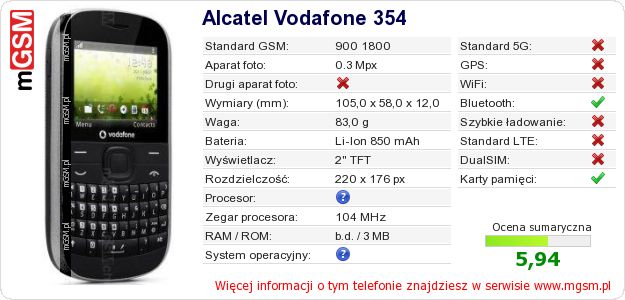 Dane telefonu Alcatel Vodafone 354