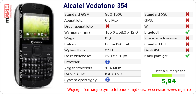 Dane telefonu Alcatel Vodafone 354