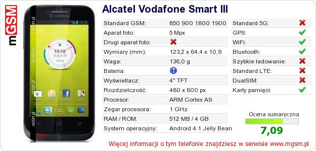 Dane telefonu Alcatel Vodafone Smart III