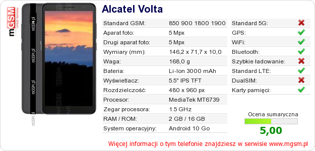 Dane telefonu Alcatel Volta
