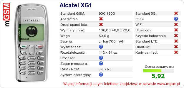 Dane telefonu Alcatel XG1