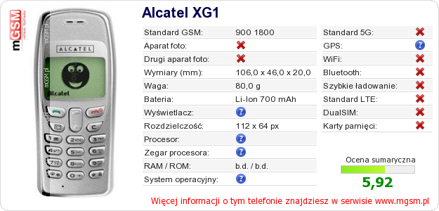Dane telefonu Alcatel XG1