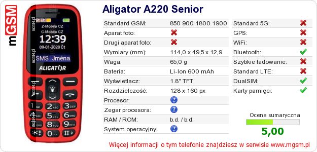 Dane telefonu Aligator A220 Senior Dane telefonu Aligator A220 Senior
