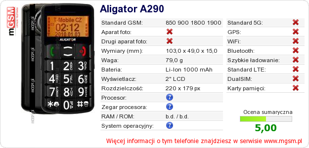 Dane telefonu Aligator A290 Dane telefonu Aligator A290