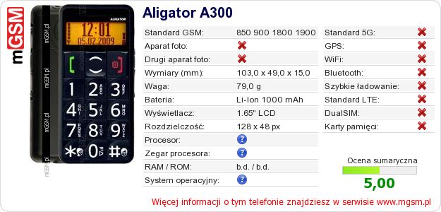 Dane telefonu Aligator A300