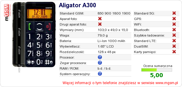 Dane telefonu Aligator A300