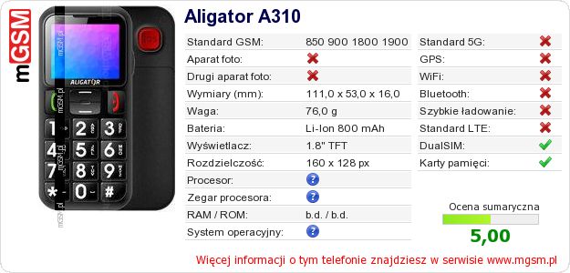 Dane telefonu Aligator A310 Dane telefonu Aligator A310