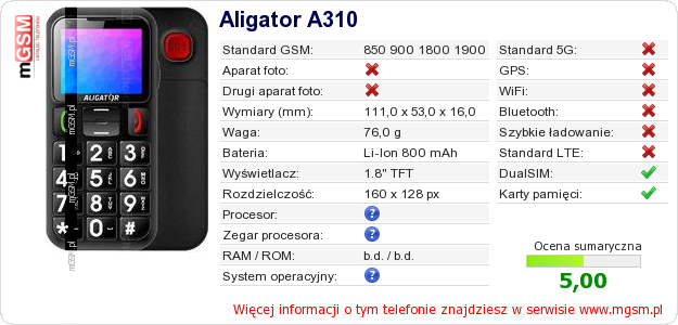 Dane telefonu Aligator A310 Dane telefonu Aligator A310