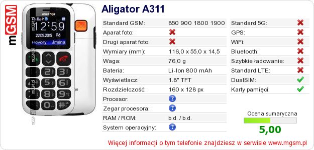 Dane telefonu Aligator A311