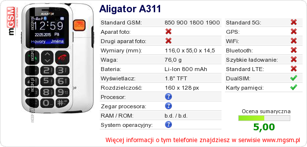 Dane telefonu Aligator A311