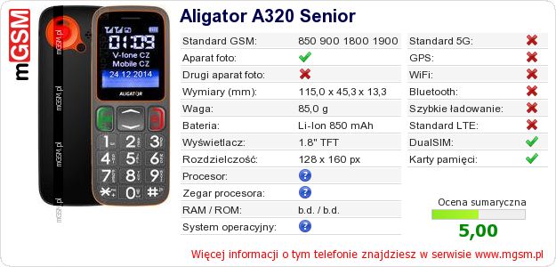 Dane telefonu Aligator A320 Senior
