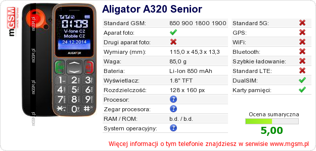 Dane telefonu Aligator A320 Senior