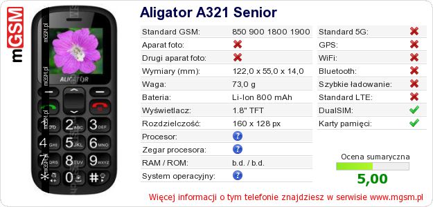 Dane telefonu Aligator A321 Senior